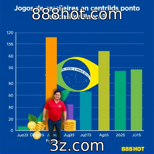 Comportamento dos apostadores brasileiros em jogos de cassino